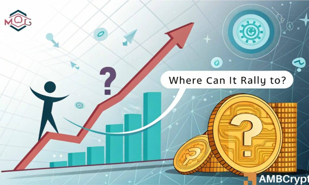 Mog Coin一周内飙升36%:Mog下一个目标是0.0000036美元吗?